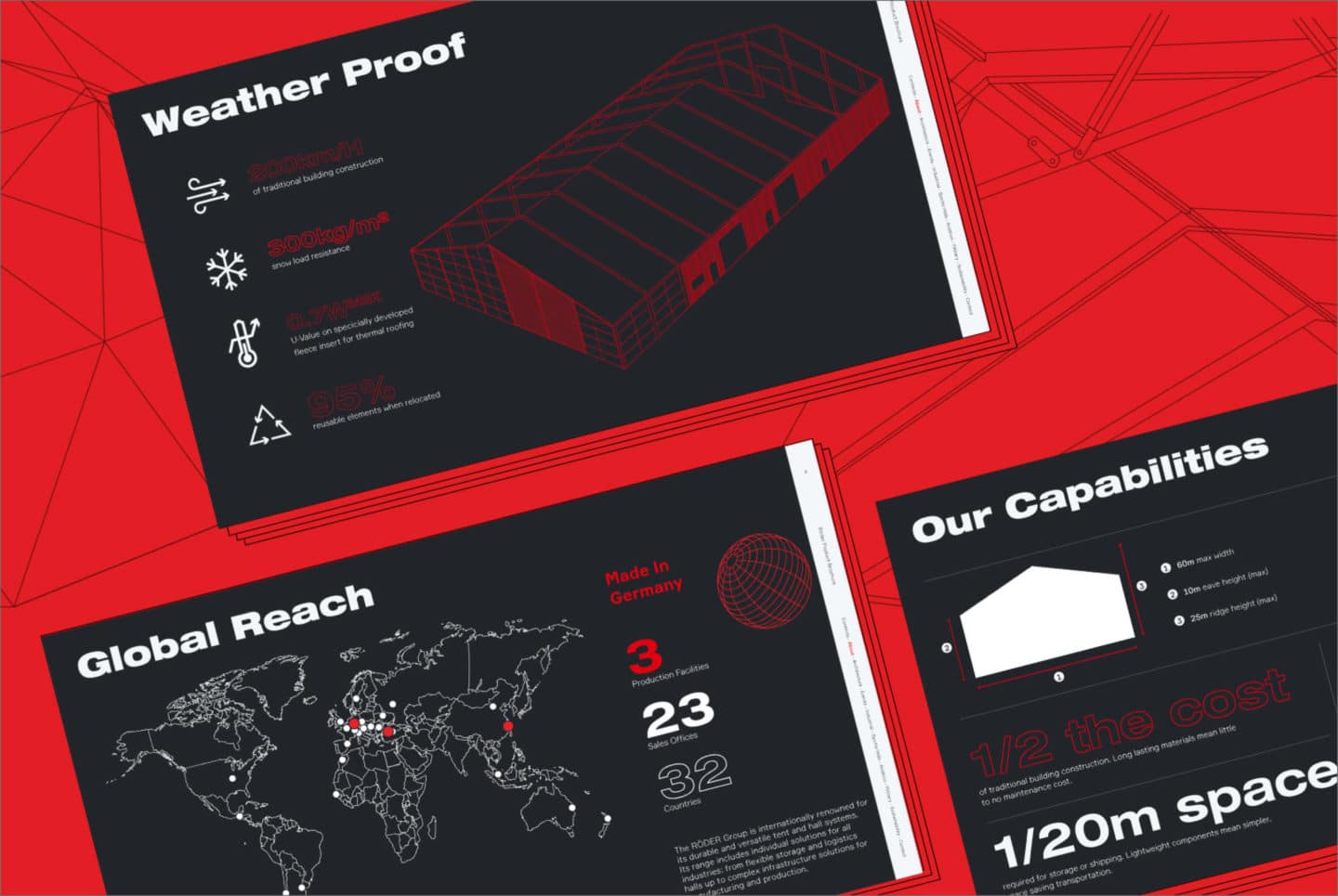Rebrand and web design / Roder